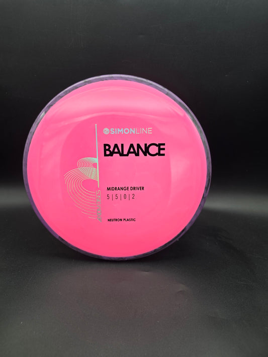 Axiom Neutron Balance